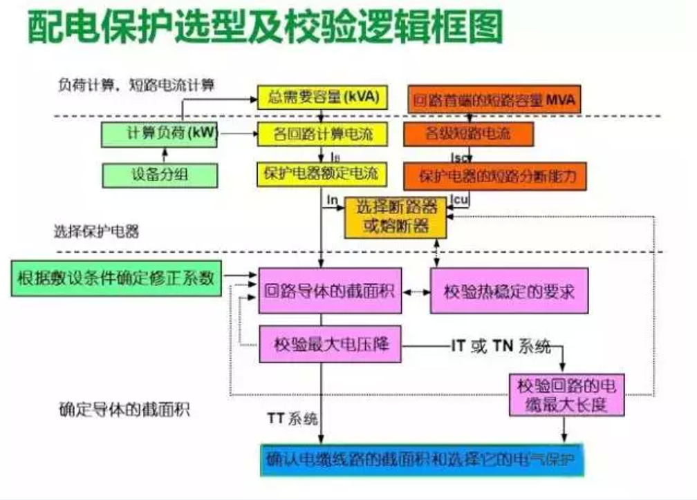 軸向電容廠(chǎng)家