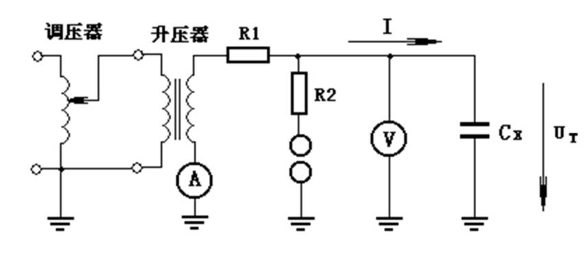 圖6.9 常規(guī)交流耐壓試驗接線