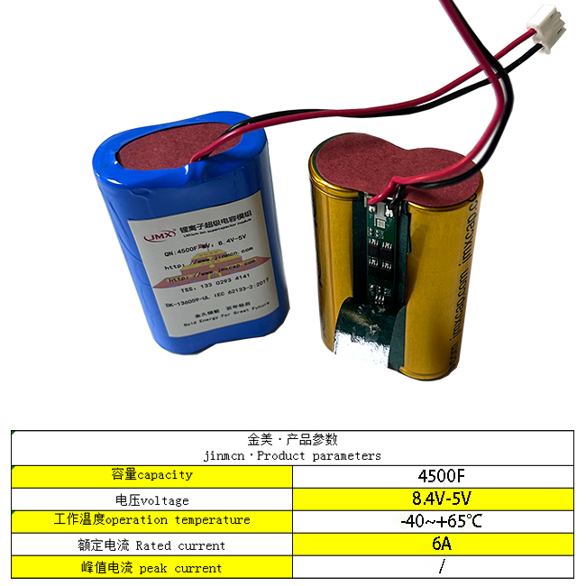 超級(jí)電容器屬于儲(chǔ)能領(lǐng)域的未來(lái)嘛？